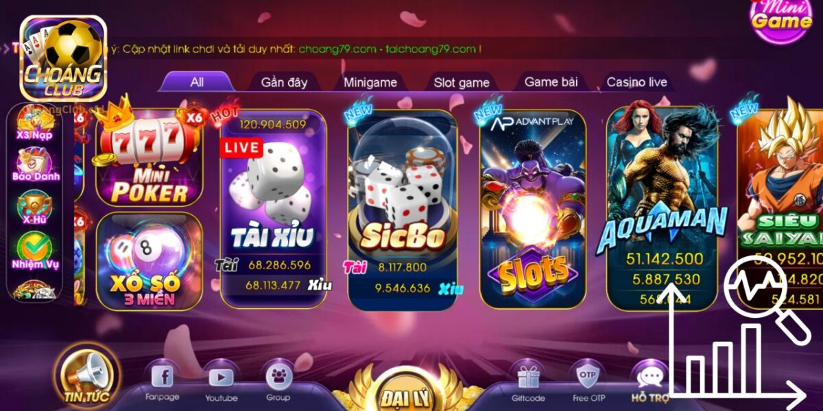 Định hướng tương lai của CEO Hoàng Trịnh dành cho cổng game