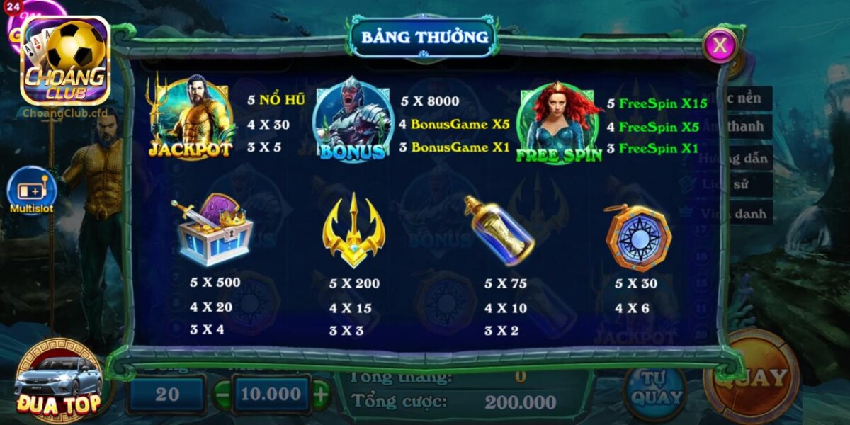 Mỗi biểu tượng tại Aquaman đều có mức trả thưởng vô cùng khủng