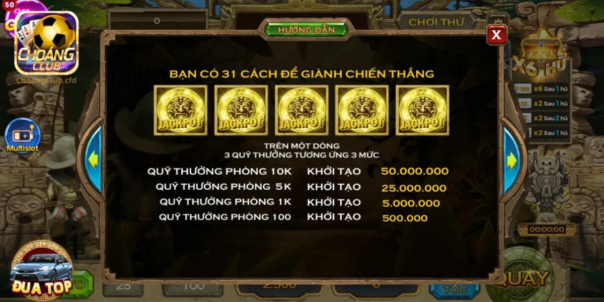 Quy định về RTP, cách chiến thắng và biểu tượng trả thưởng trong game