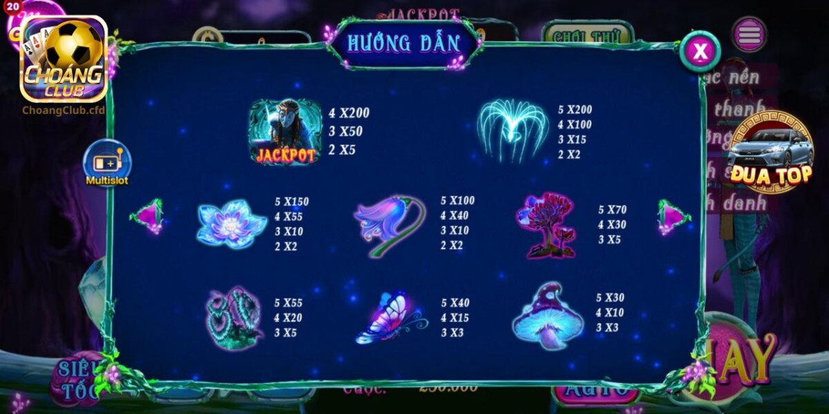 Quy định về ý nghĩa của biểu tượng trả thưởng nổ hũ