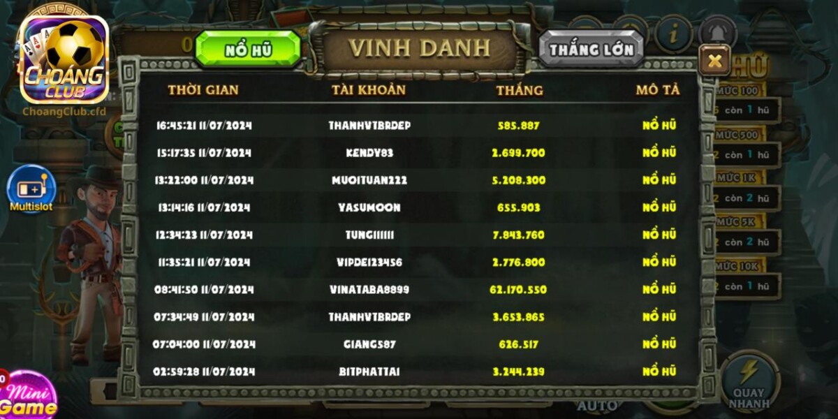 Tính năng được dùng thường xuyên trong game Vương Quốc Maya tại Choang Club