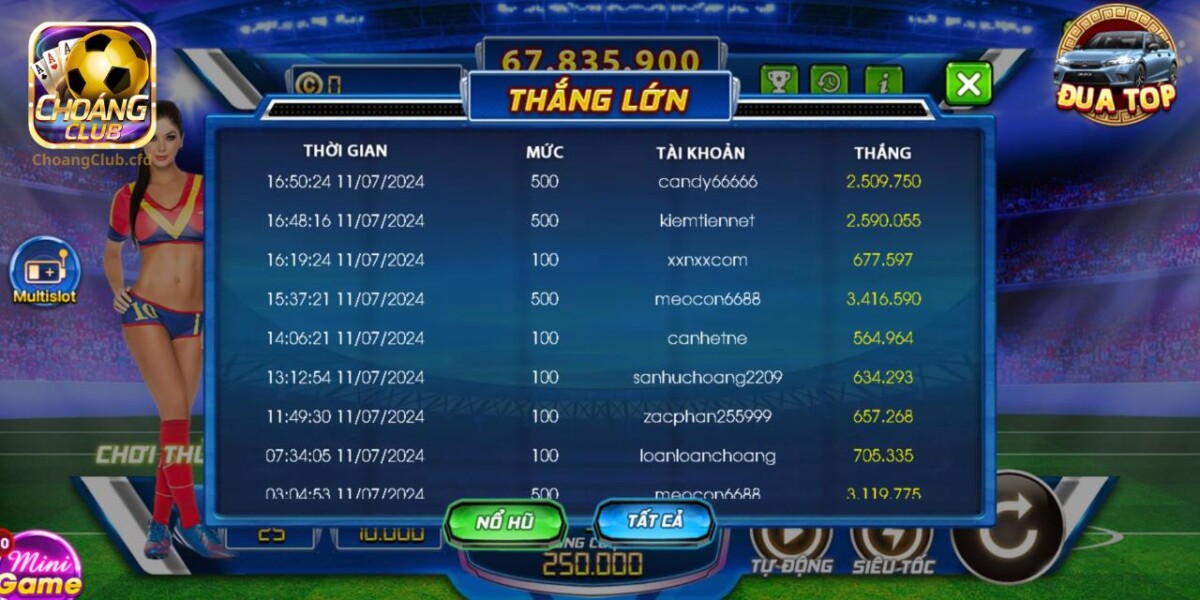 Tổng hợp những tính năng hữu ích trong game nổ hũ Football